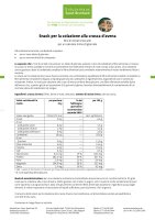 Spuntino della prima colazione alla crusca d'avena 500 g